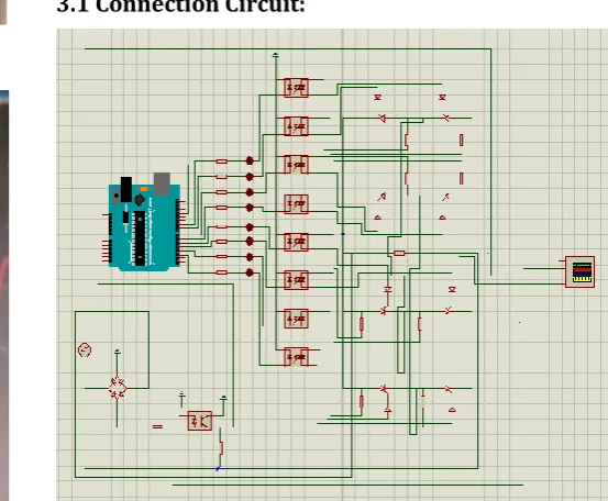 Fig 6: Output at load for normal frequency (f) 