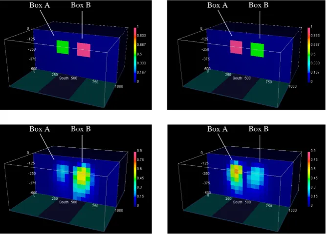 Figure 8. Separate inversion results of density model (left) and susceptibility model (right) in 3D subsurface