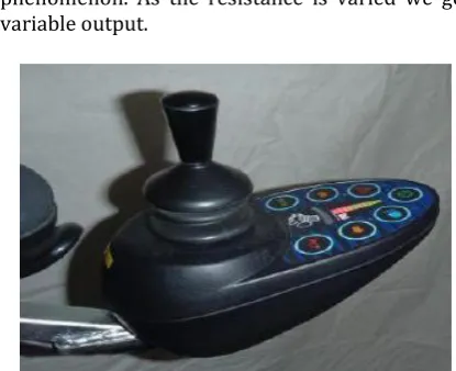 Fig. 3.1.1 :- Analog Joystick[4]  