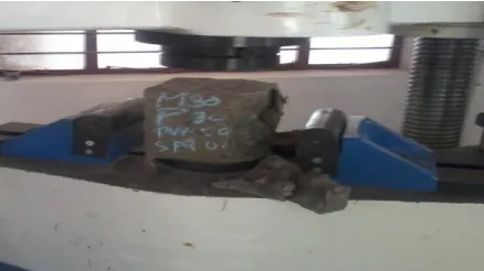Fig -1: Cube Specimen under Compression Test 