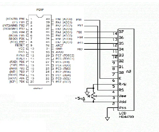 Figure 10. Connection of Capacitor& Relay matrix 