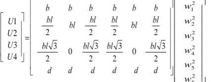 Table -2: Simulation Parameters and values  