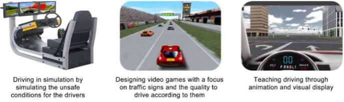 Figure 1. An example of a driving simulator.                                        