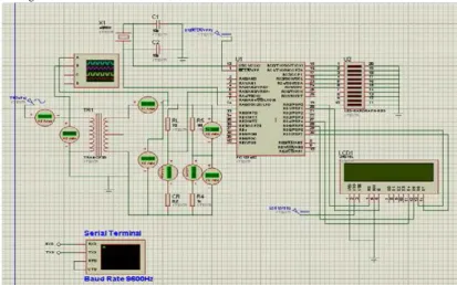 Figure 2 Simulation for measuring voltage, potential transformer is preceded by the potential divider