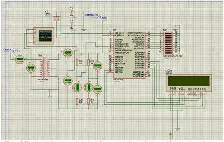 Figure 3 Simulation of current calculations, Current transformer is preceded by a current resistance