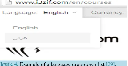 Figure 4. Example of a language drop-down list [29].                     