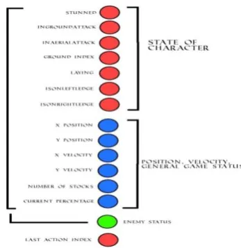 Figure 5.3  