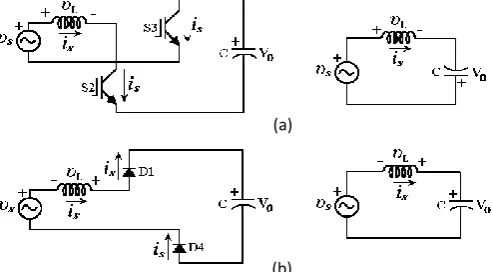 Figure 5 presents the block diagram of the proposed control algorithm of PWM rectifier