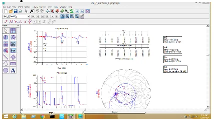 Fig 15: Return loss to antenna using fr-4 
