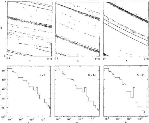 FIG. 4. (Coloi online) Contoui plots of thc Husimi function (53) in Icad l foi M = 2400.