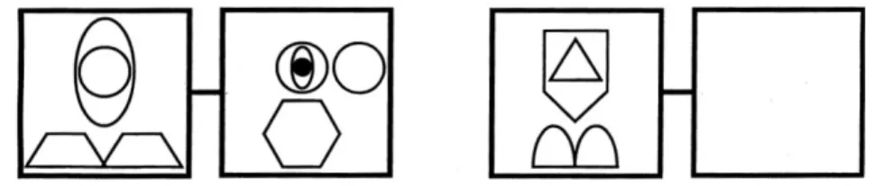Figure 1. Example of a difficult analogy item.