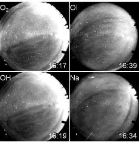 Fig. 3. Examples of fully processed images in the OH emission at two different times on the night of 27 January