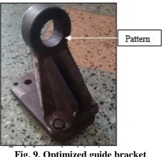 Fig. 9. Optimized guide bracket sValidation of specimen: 
