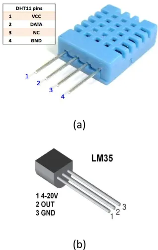 Fig -7:  The driving circuit.