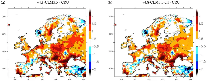 Fig. 8. Summer (JJA) mean 2-meter temperature bias (model minus CRU) for experiments v4.8-CLM3.5 and