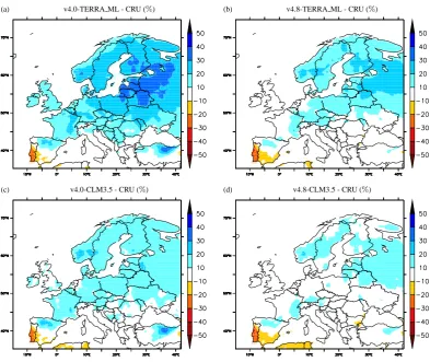 Fig. 2. Summer (JJA) mean cloud cover bias (model minus CRU) for the different experiments
