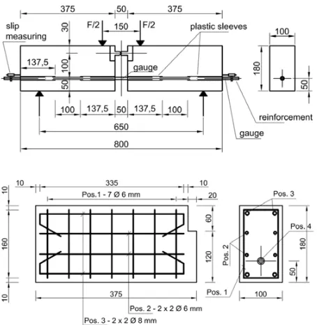 Figure 10. Specimen beam test.