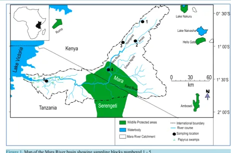 Figure 1. Map of the Mara River basin showing sampling blocks numbered 1 - 5.                                                  