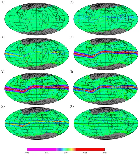 Fig. 3. (g) and 18:00 (h)trojet ﬁeld (in nT/s (b), 08:00 Variation with local time of the along track second derivative of the equatorial elec-, 06:00Fig