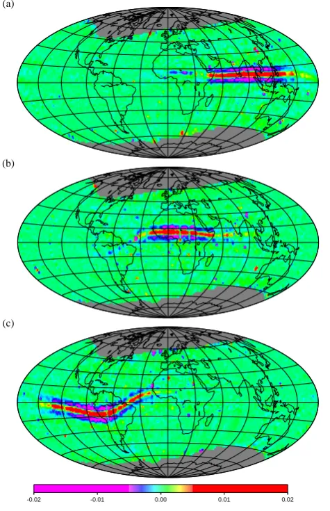 Fig. 4. Variation with universal time of the along track second derivative of the equatorialFig