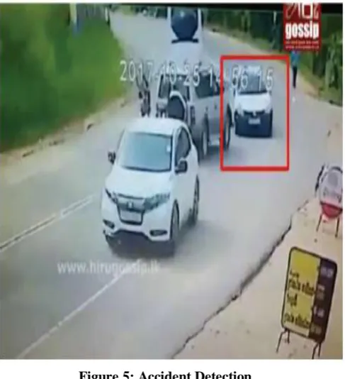 Figure 6: Vehicle Detection 