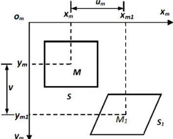 Figure 2. Reverse Taylor impact experiment layout.