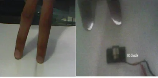 Figure. We designate the edge points forming the outermost part that the camera can capture