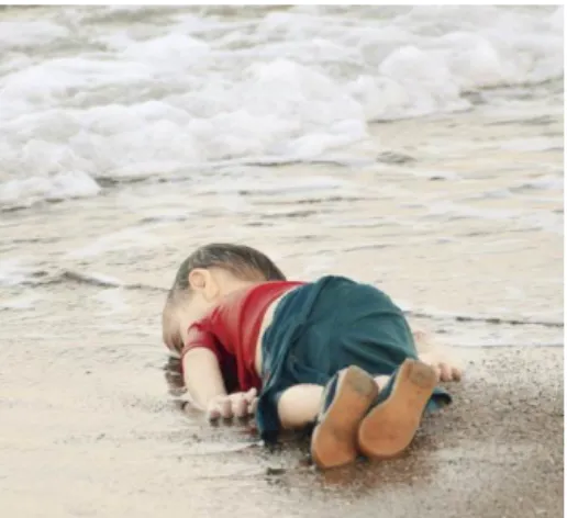 Figuur 1: De veel gedeelde foto van  Alan Kurdi. 