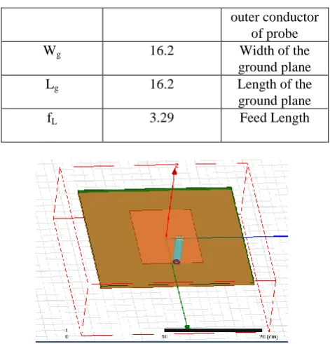Figure 1:  λ/4  of a feeder network  in circuit design 