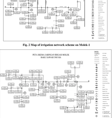 Fig. 2 Map of irrigation network scheme on Molek-1 