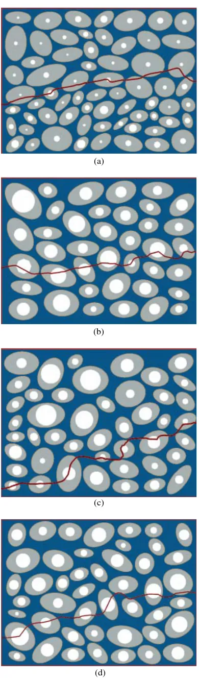 Table 1. Material properties of microstructural constituents ofcortical-bone tissue and homogenous material [12,19–21].