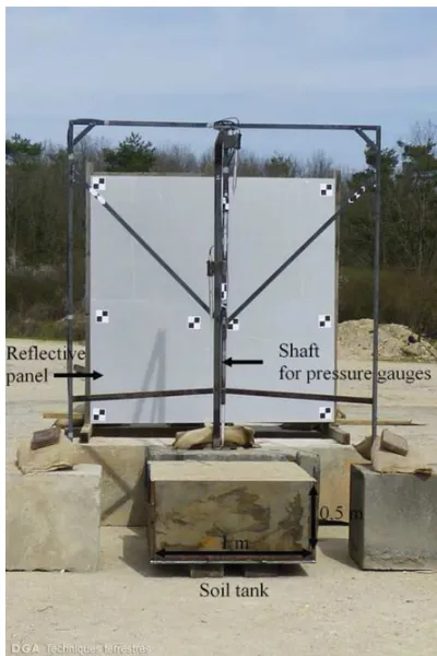 Figure 3. Experimental setting of small charge experiments.