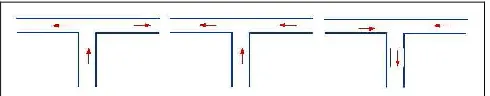 Fig. 1: Various possibilities of fluid entering and leaving the junction.  