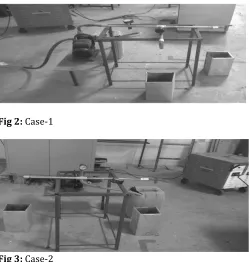 Fig 2: Case-1  