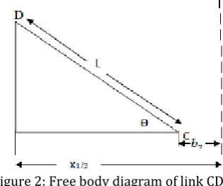 Figure 1: Schematic diagram of the powered jack  