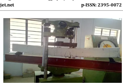 Fig -5: Crack Patterns Observed At Ultimate Load in Conventional Beam with Fiber at Soffit 