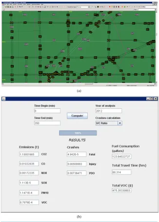 Figure 1. (a) An example of zone selection within NEXTA; (b) An interface to estimate performance measures