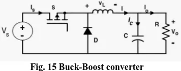 Fig. 15 Buck-Boost converter  