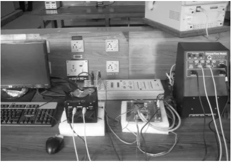 Fig -1: Experimental setup of plant with dSPACE 