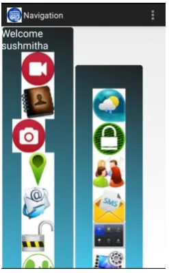 Figure 1: Selection of services  