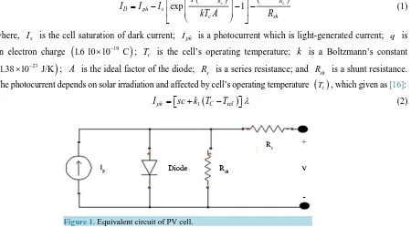 Figure 1. Equivalent circuit of PV cell.                              