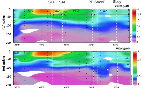 Fig. 3 (e, f) in the upper 500 m along the Bonus Goodhope Cruise track (taken from LeMoigne et al., 2011)