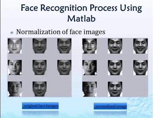 Figure 3.b. Matlab for face recognition 