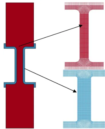 Figure 8. Dog-bone specimen mesh and details on the areasubjected to dynamic load.