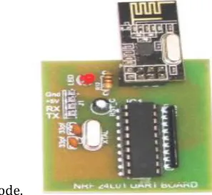 Fig -6: Rain Sensor Module (YL-83) 
