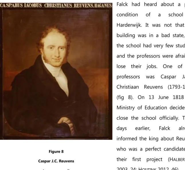 Figure 8  Caspar J.C. Reuvens  