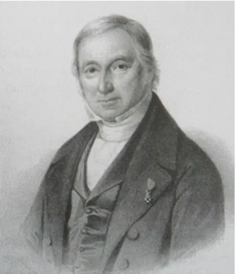Figure 9  David J. Van Lennep  (S CHNEIDER  2007, 56) 