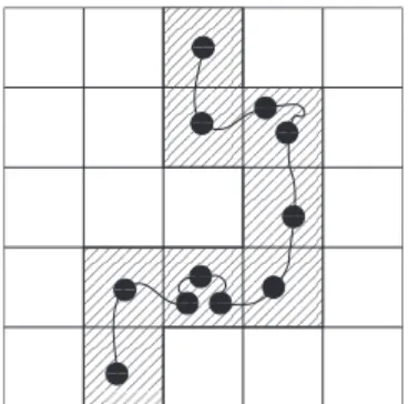 FIG. 1. Example of an elastic lattice polymer on a square lattice.