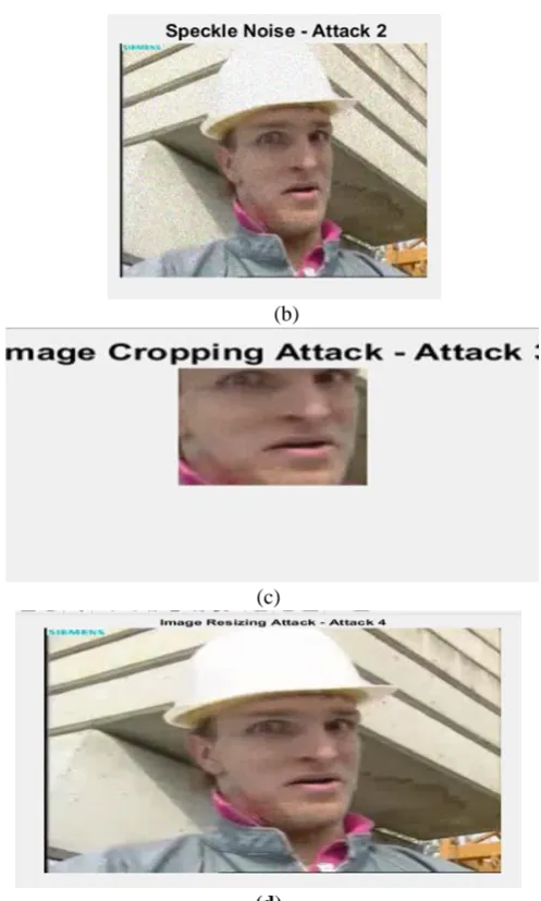 Figure 3.3 Output image against various attacks (a) Gaussian noise- Attack 1 (b) Speckle Noise- Attack 2 (c) Image Cropping- Attack 3 (d) Image Resizing –Attack 4
