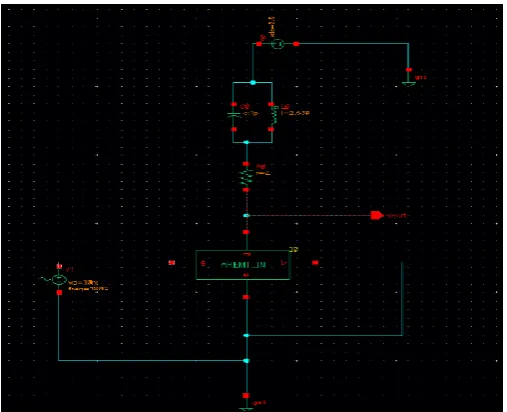 Fig - 7.2 Transient response of CS amplifier using GaAs 